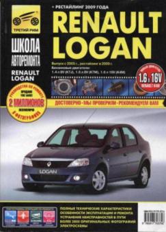 , ..; , ..  .: Renault Logan:   ,    