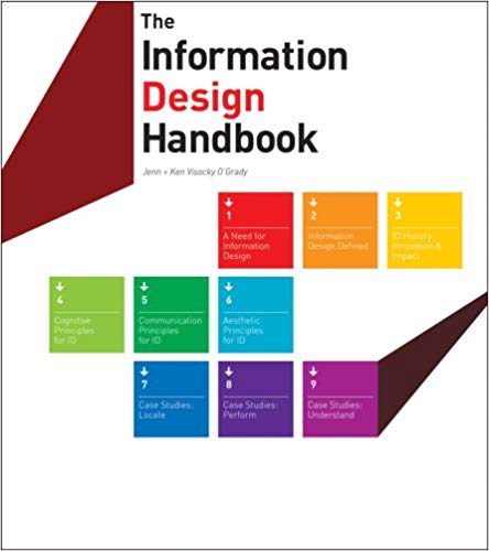 O'Grady, Jennifer Visicky; O'Grady, Kenn Visicky: The Information Design Handbook